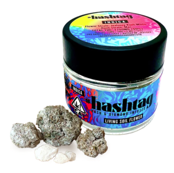 KOHAKUETC Hashtag | Durban Z x Pineapple Super Silver Haze | Hash