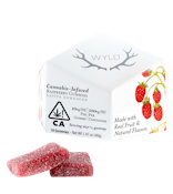 Raspberry Gummy Pack 100mg