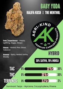 Agri-kind NJ LLC - Baby Yoda - 3.5 grams