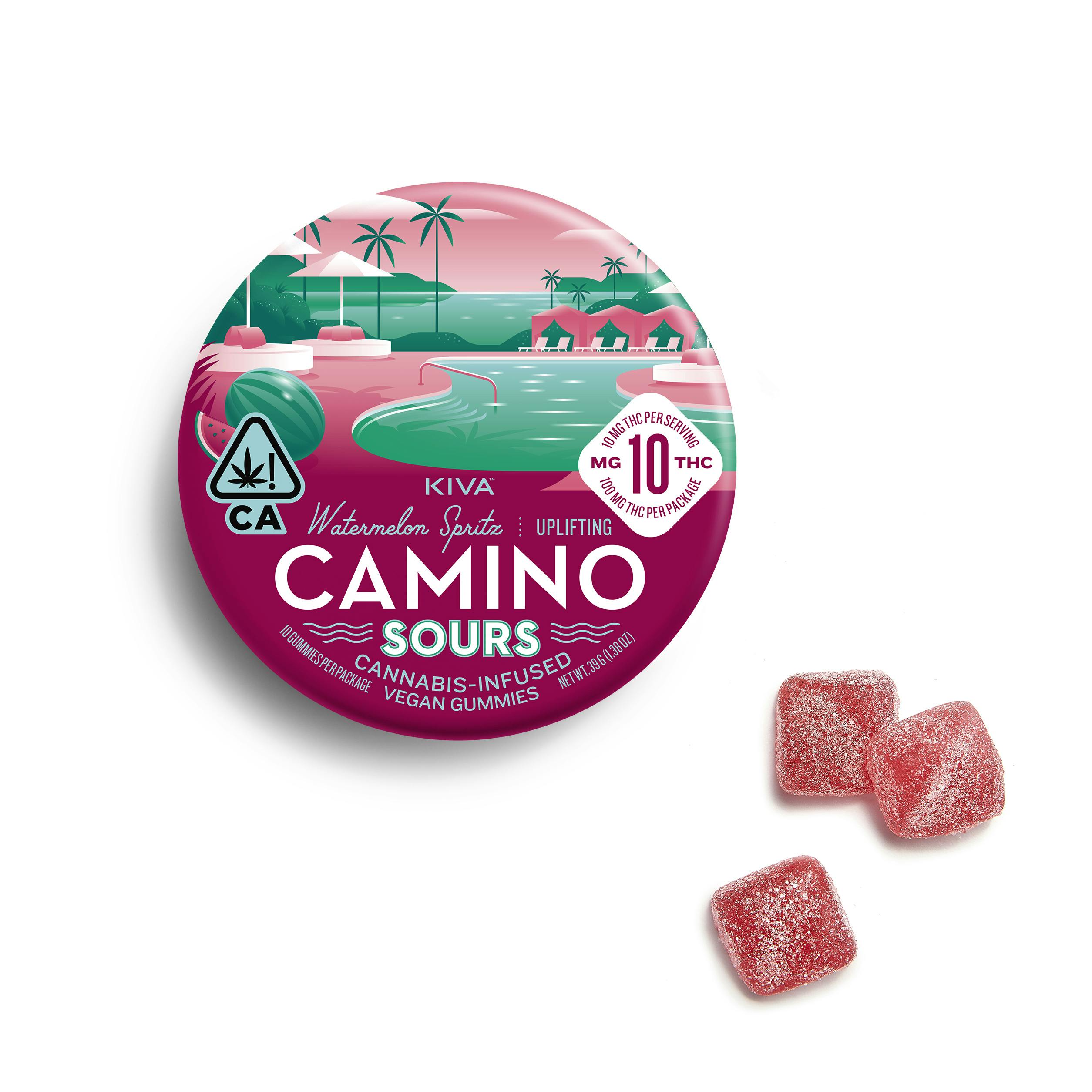 Kiva Confections — Watermelon