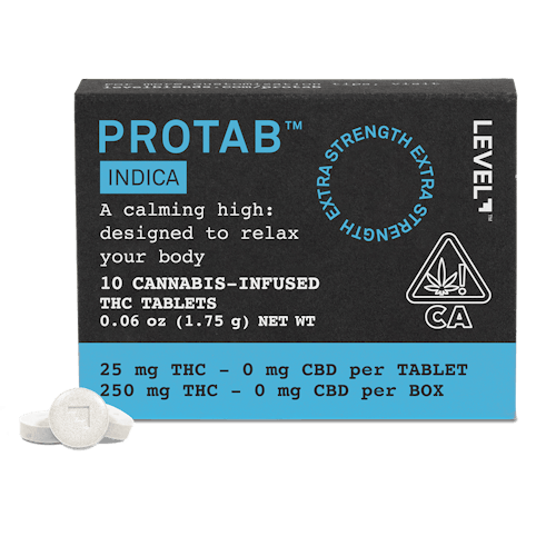 LEVEL - INDICA PROTAB  |  Level   -C10