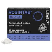 Indica ROSINTAB