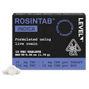 Indica ROSINTAB