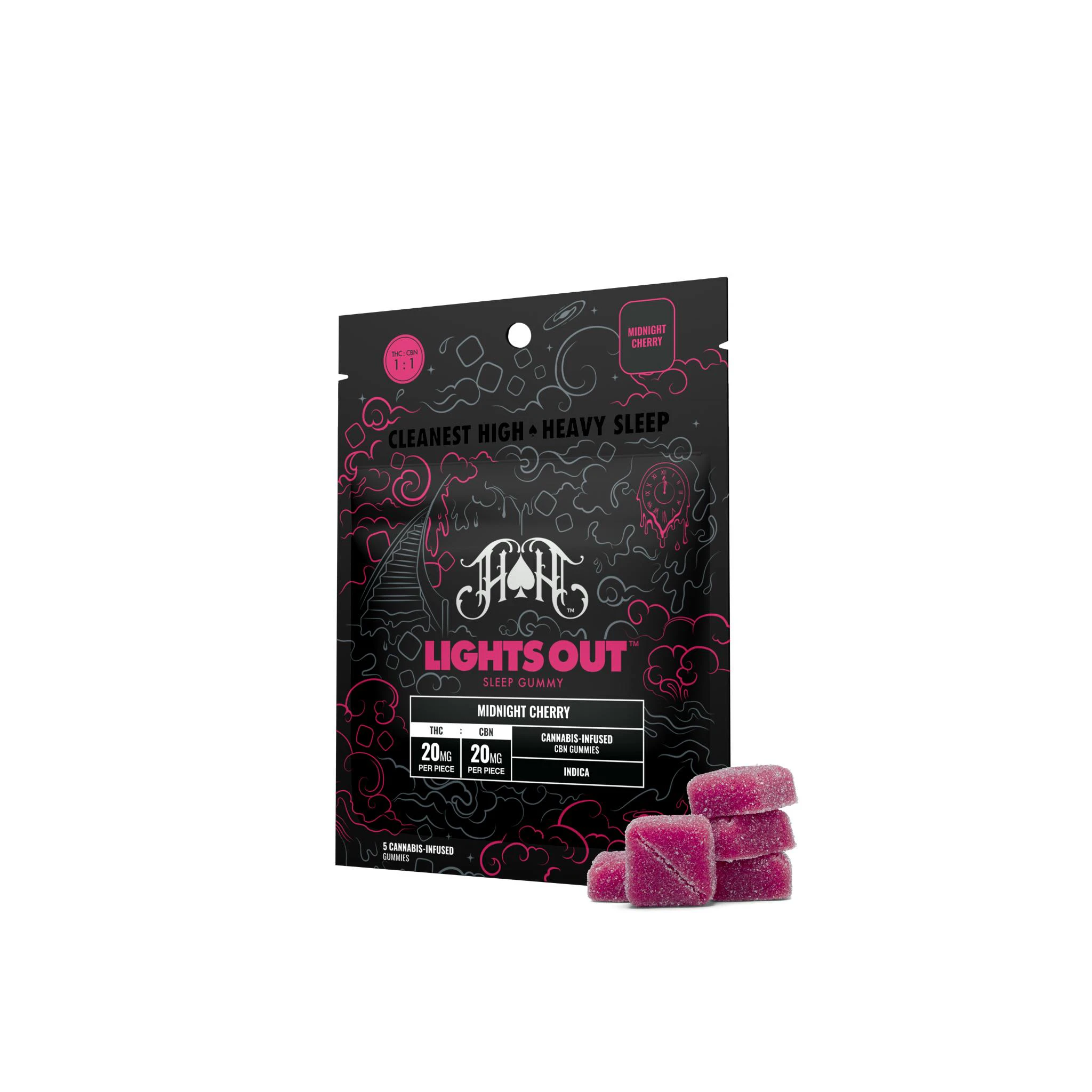 Heavy Hitters - Heavy Hitters:Lights Out | Midnight Cherry Gummy | E16 Main Image