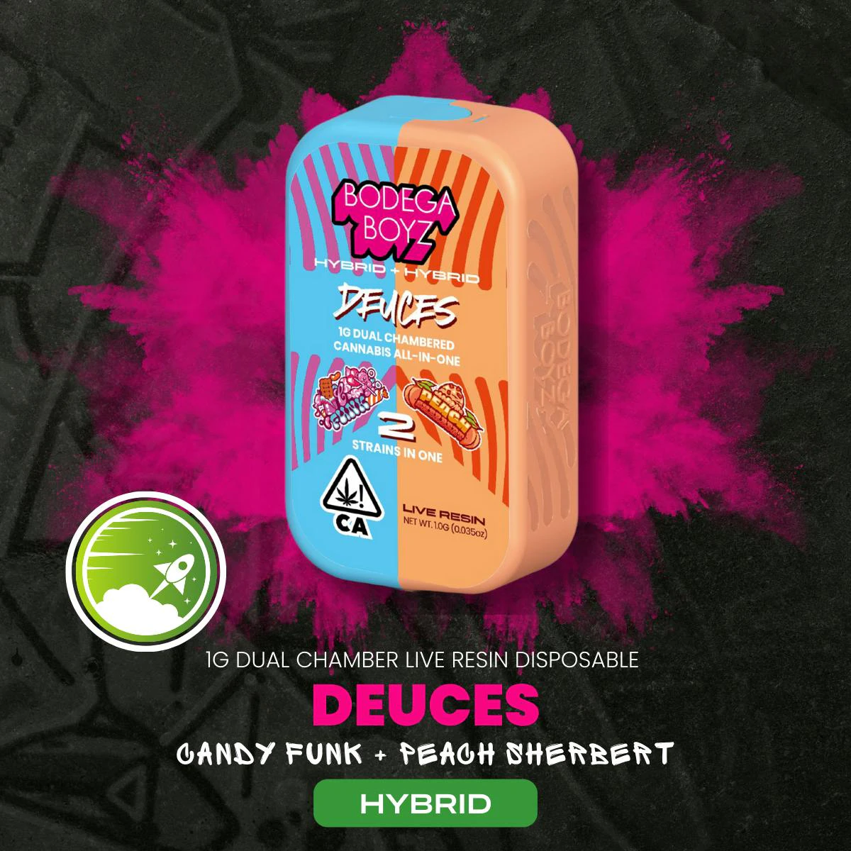 Bodega Boyz - BBoyz Peach Gasolina x Lemon Cherry Zlime 1g Vape Main Image