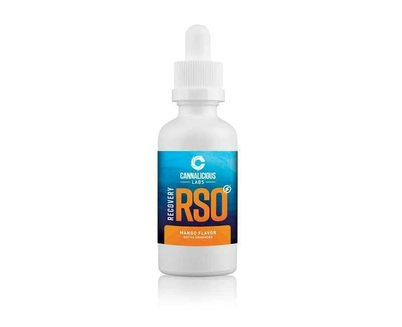 Cannalicious Labs - Cannalicious - RSO Dropper - Recovery Main Image