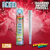 [Iced] Infused Blunt - 1.5g - Guava Gelato (H)