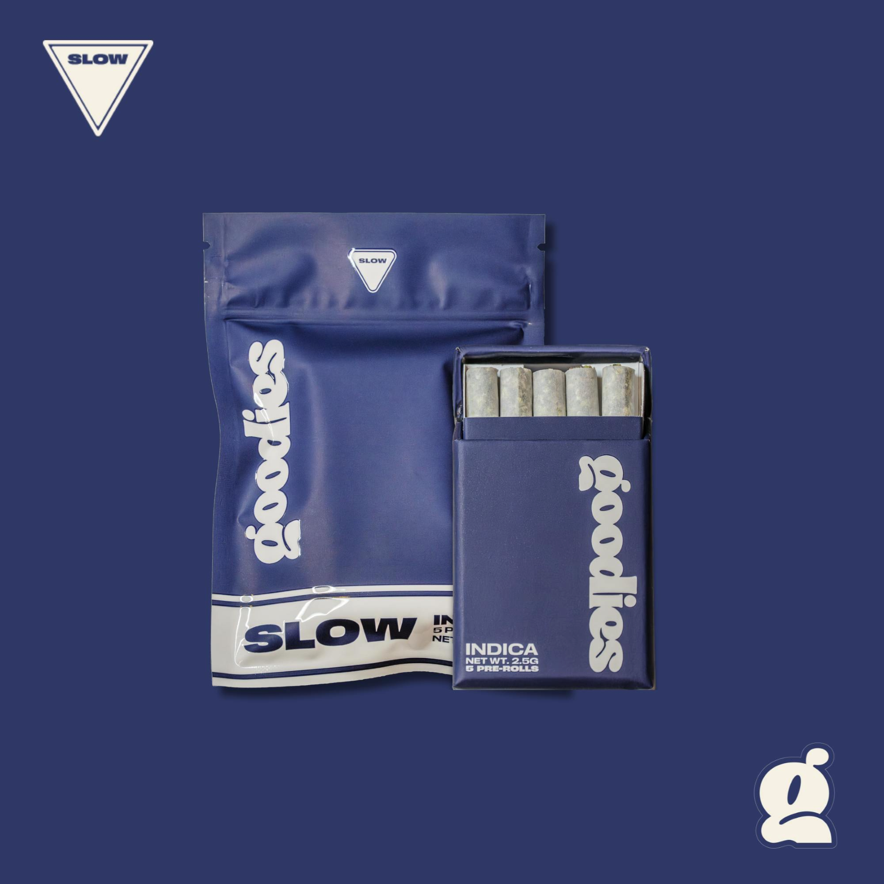 [REC] Goodies | Slow Indica | 2.5g/5pk Prerolls