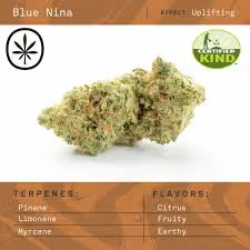 Apothecare - Blue Nina (Pre-Pack Eighth) Main Image