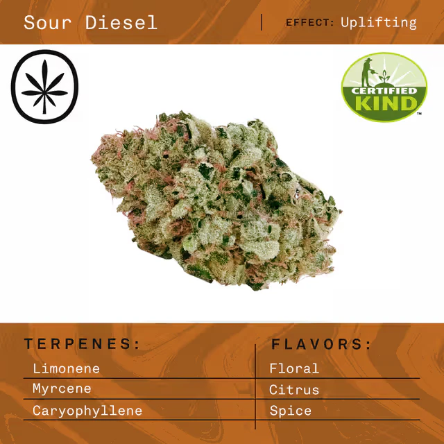 Apothecare - Sour Diesel (Pre-Pack Eighth) Main Image