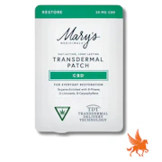 TRANSDERMAL PATCH | CBD