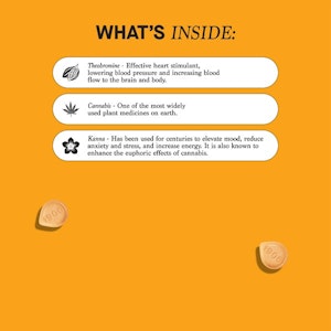 1906 - 1906 | BLISS | 2 Pk 10MG PILLS | 1THC : 1 CBD