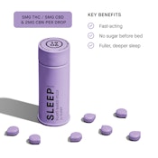 1906 | Sleep Fast Acting Pill | 20pk Tin