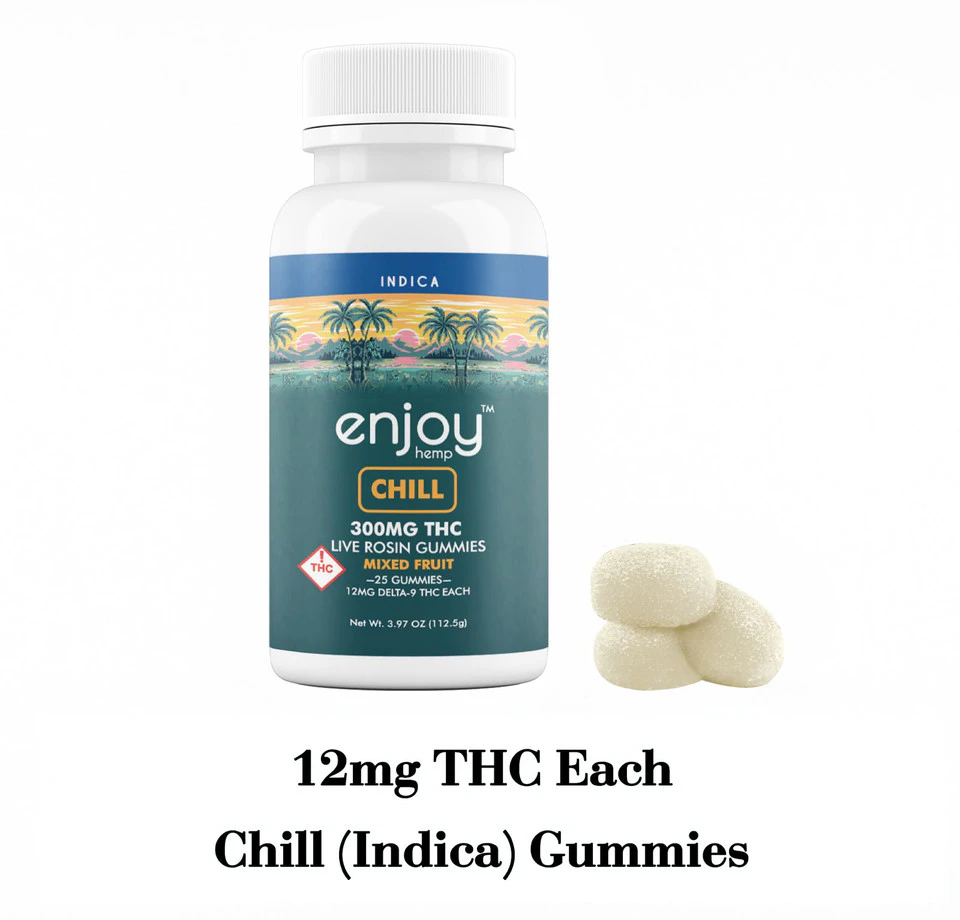 Enjoy - Enjoy |  Chill D9 Gummy | Edibles Main Image