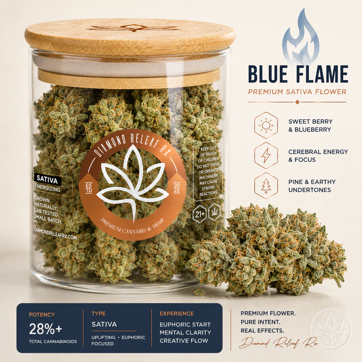 Diamond Releaf Rx - Blue Flame Main Image