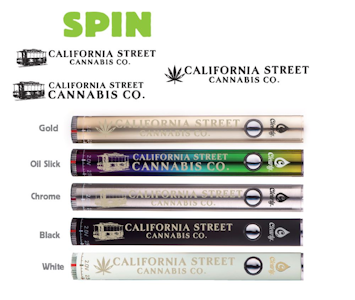 Clearly Vape - CSCC - 510 Thread Spin Mini Battery (Rainbow) - 2.0 - 4.0 Volt