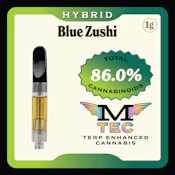 Blue Zushi Cartridge 1g