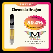 Mule | Cart CR 1g [S] | Chemodo Dragon