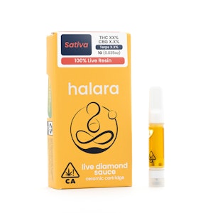 HALARA - Strawberry Jack - Live Diamonds Sauce - 1g (S) - Halara