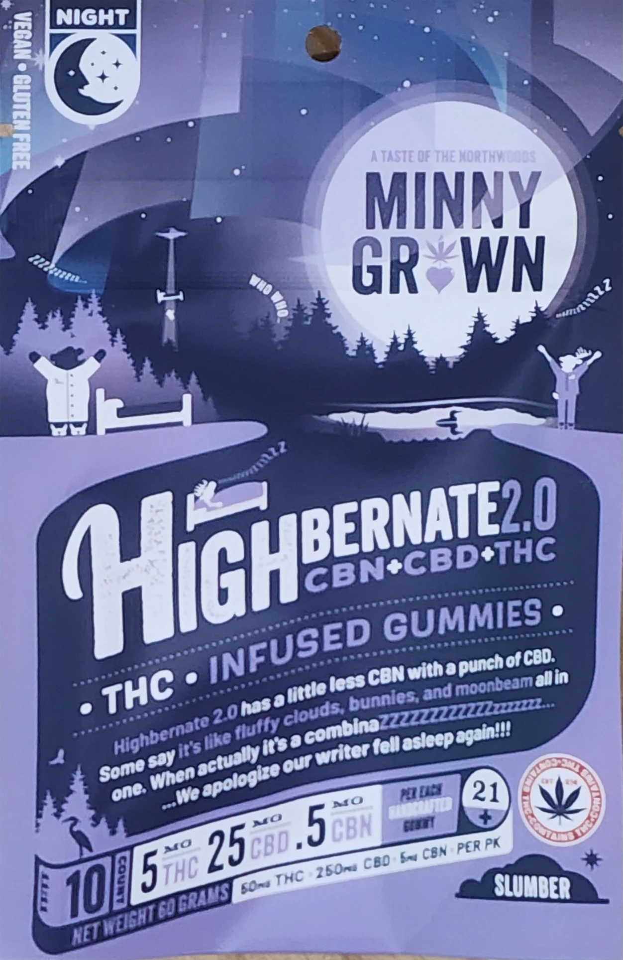 Minny Grown - Minny Gown HighBernate 2.0 Main Image