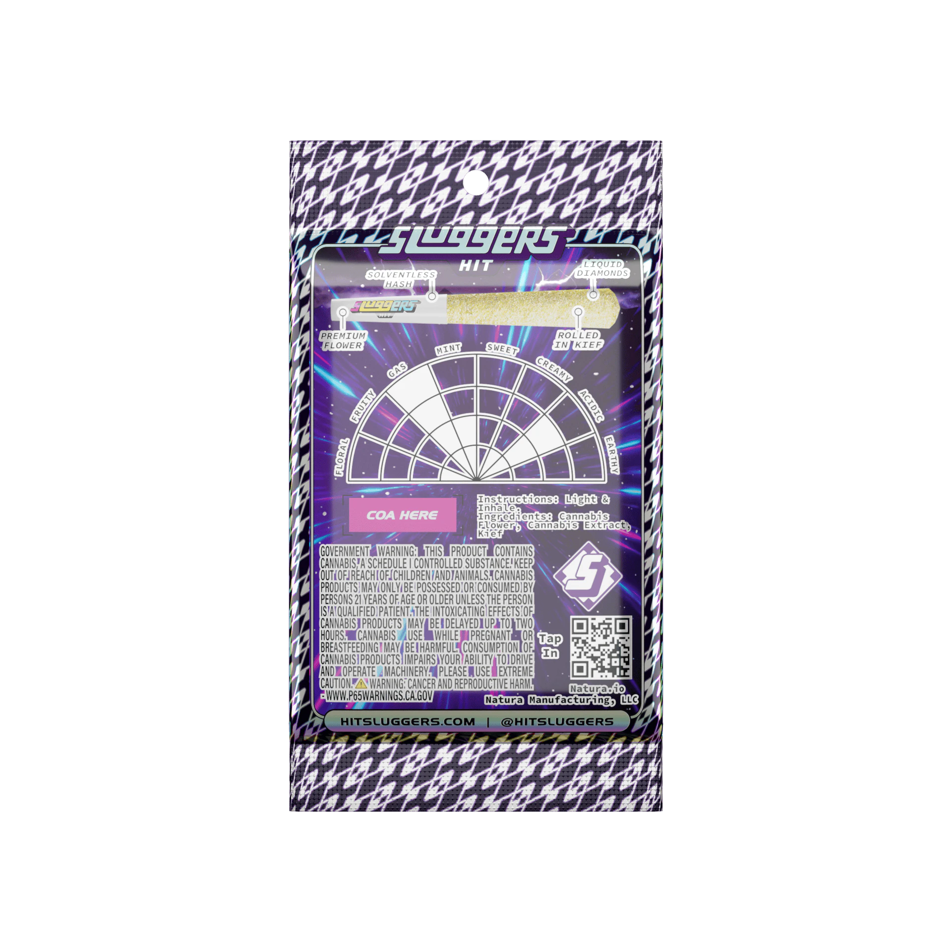 Sluggers OLD - SLUGGERS | PLUTO - 5PK INFUSED | PREROLL | 3.5G Main Image