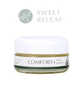 Sweet Relief - Comfort Plus 15ml - Topical