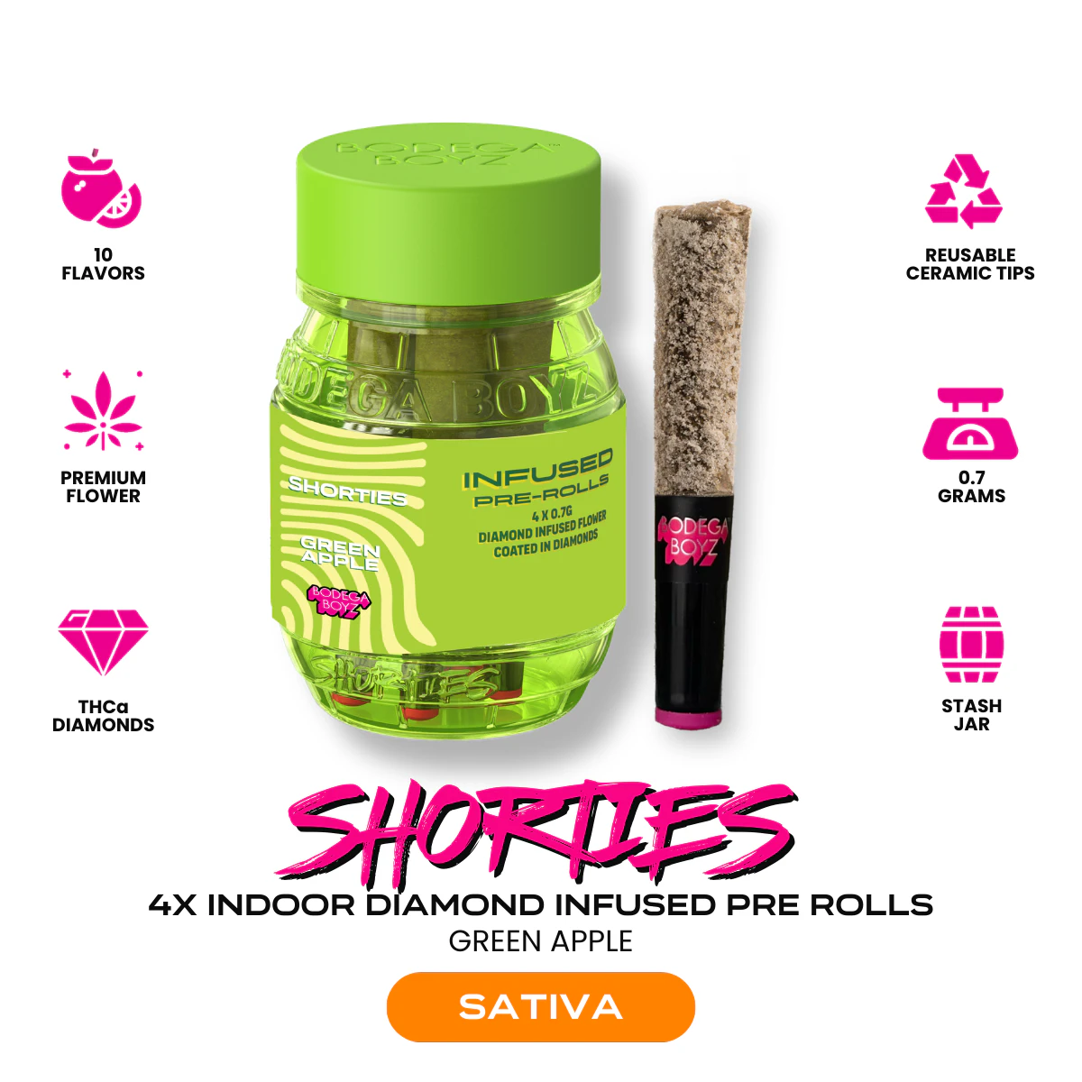 Bodega Boyz - Bodega Boyz | Sour Apple | Shorties Diamond Coated & Infused Preroll | 0.7g | 4 Ceramic Tip Pack | Sativa Main Image