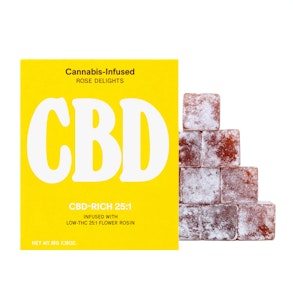 ROSE DELIGHTS - CBD Rich (Pain Reliver) 8mg (25:1) - Rose Delights 