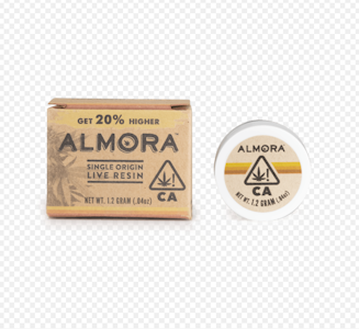 Almora Farm - Blue Diesel - 1.2g Badder