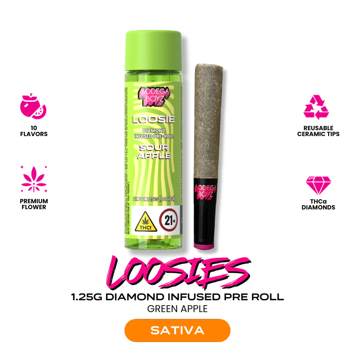Bodega Boyz - Bodega Boyz | Sour Apple | Loosies Diamond Infused Preroll | 1.25g | 1 Ceramic Pre-Roll | Sativa Main Image
