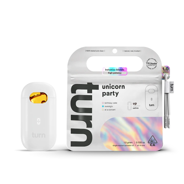 turn - 1g Unicorn Party Turn UP (Ready-to-Use) - TurnOne Main Image