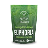 EUPHORIA Honeydew Melon 2:1 THC:CBD 100mg Gummies (10x10mg) - TREETOWN