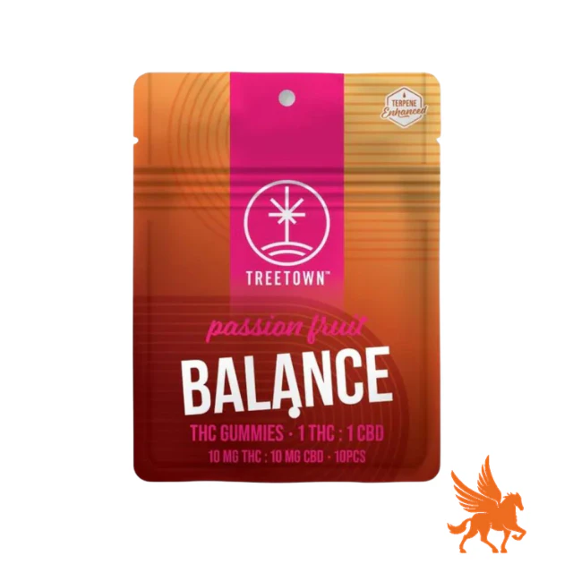 Treetown - PASSION FRUIT | BALANCE GUMMIES Main Image