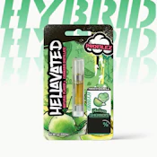 Hellavated Profilez Melon Sherbert Cartridge 1g