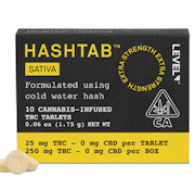 [Level] Hashtab - Sativa (S)