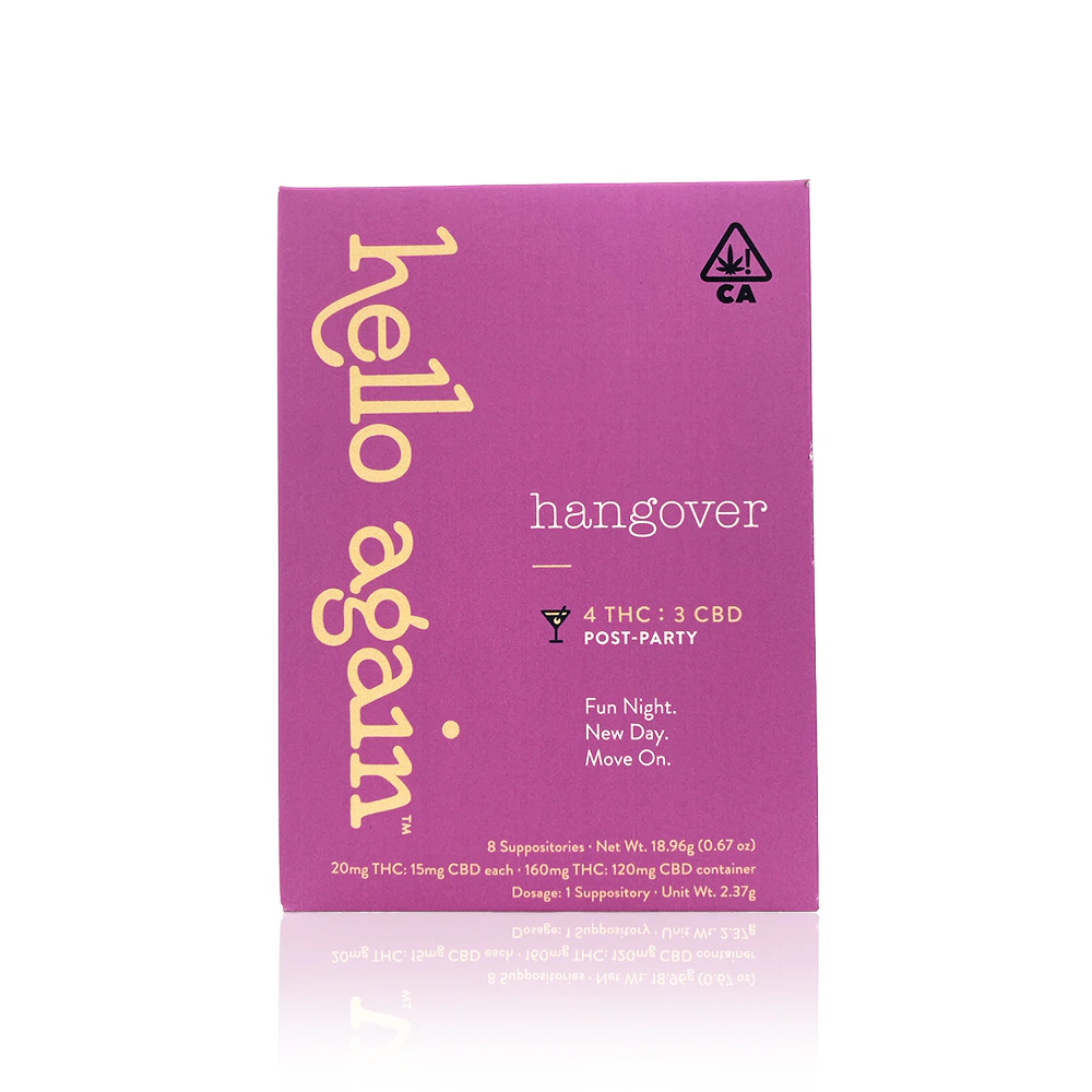 Hello Again - HELLO AGAIN - Topical - Hangover - 4:3 THC:CBD - 8-Pack - 160MG Main Image