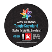 Tangie Snowland, Sugar Sauce