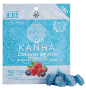 Kanha - 1:1:1 Blue Raspberry Tranquility Gummies