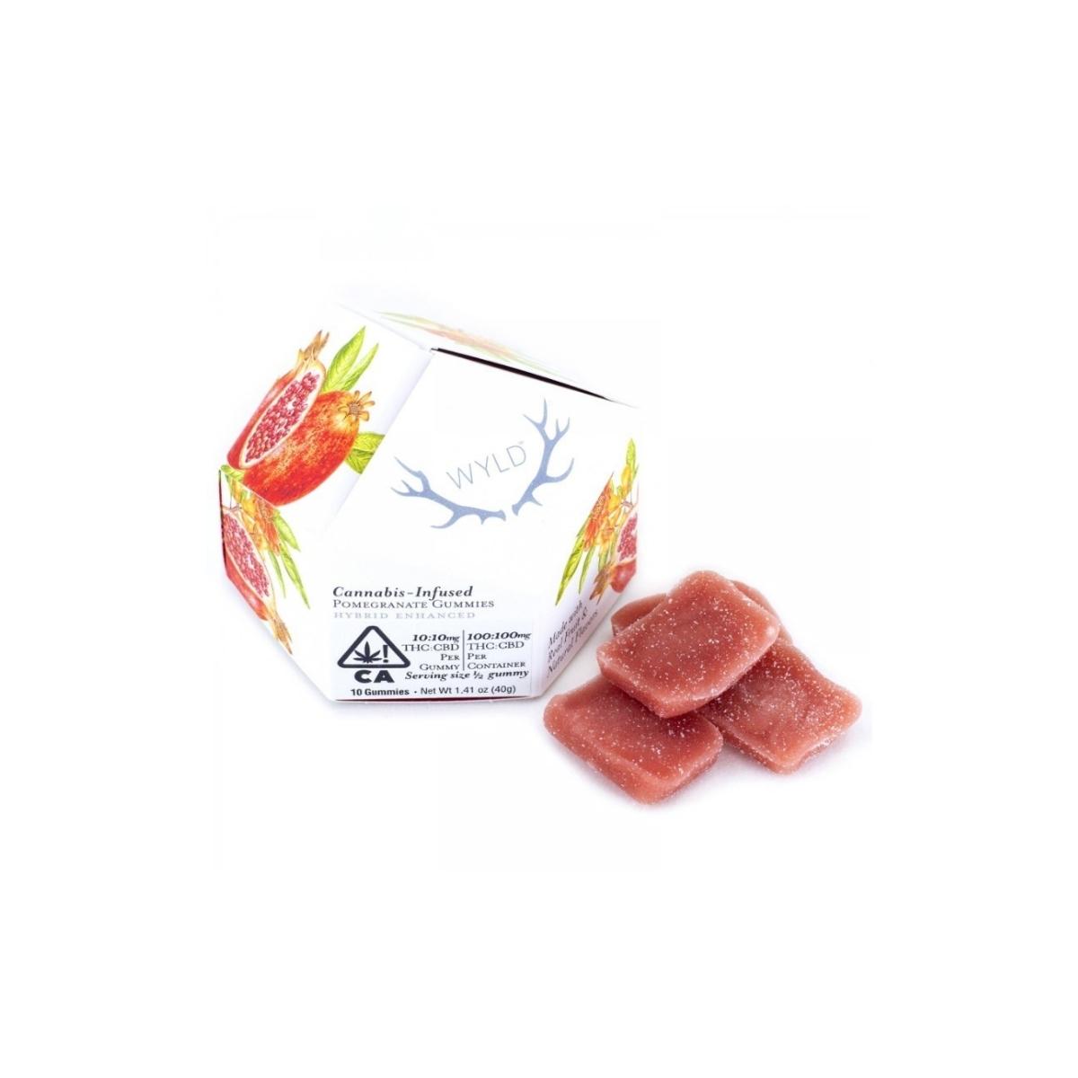 The Process of Ordering and Receiving CBD Gummies from a Fulfillment Center