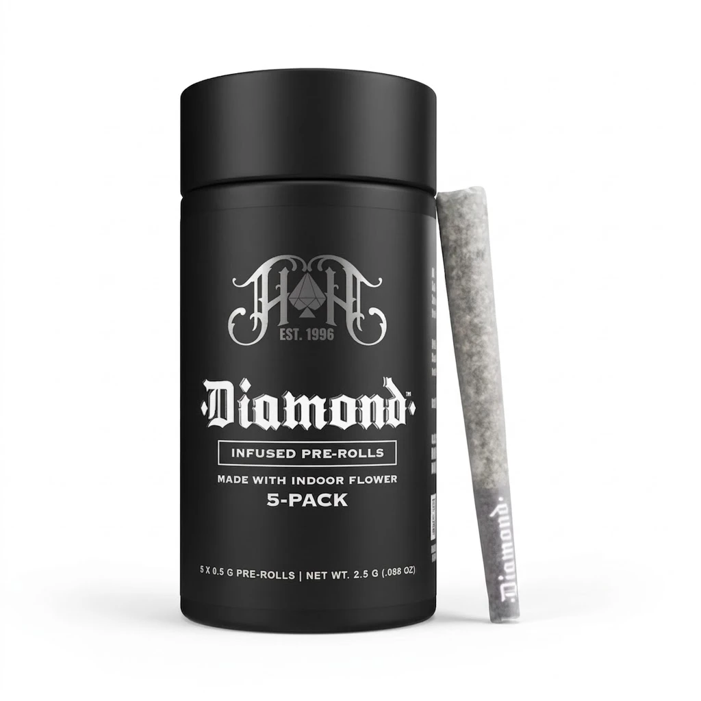 Heavy Hitters - Heavy Hitters - Preroll - Diamond Infused - CAM: GG#4 5pk - 2.5g Main Image