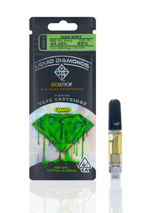 GoldDrop - Thin Mint - Liquid Diamonds Cart. (1g) Main Image