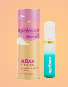 AYRLOOM - AYRLOOM | Bliss | 1G AIO