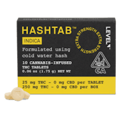 HASHTAB - INDICA - LEVEL BLENDS