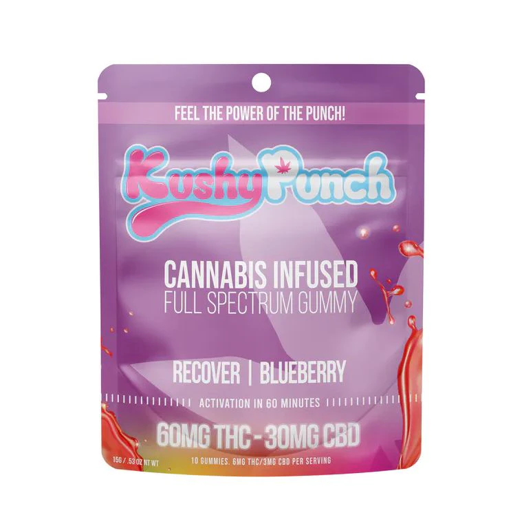 Kushy Punch - RECOVER GUMMY - KUSHY PUNCH Main Image