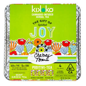  Kikoko Tea -  4-pack Positivi-Tea 1:2 CBD 20mg/THC 40mg (CBD 5mg/THC 10mg ea) 