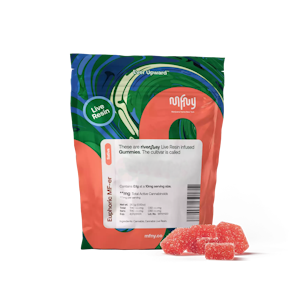 MFNY - MFNY | Live Resin Gummy  Sour Green Apple x Electric Lime