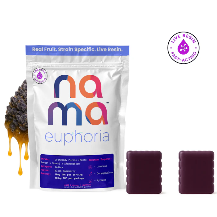 Nama - Grandaddy Purple - 100mg Live Resin Gummies 2pk Main Image