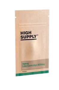 High Supply - High Supply Dragon Breath Cart .5g