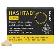 [Level] Hashtab - Indica (I)