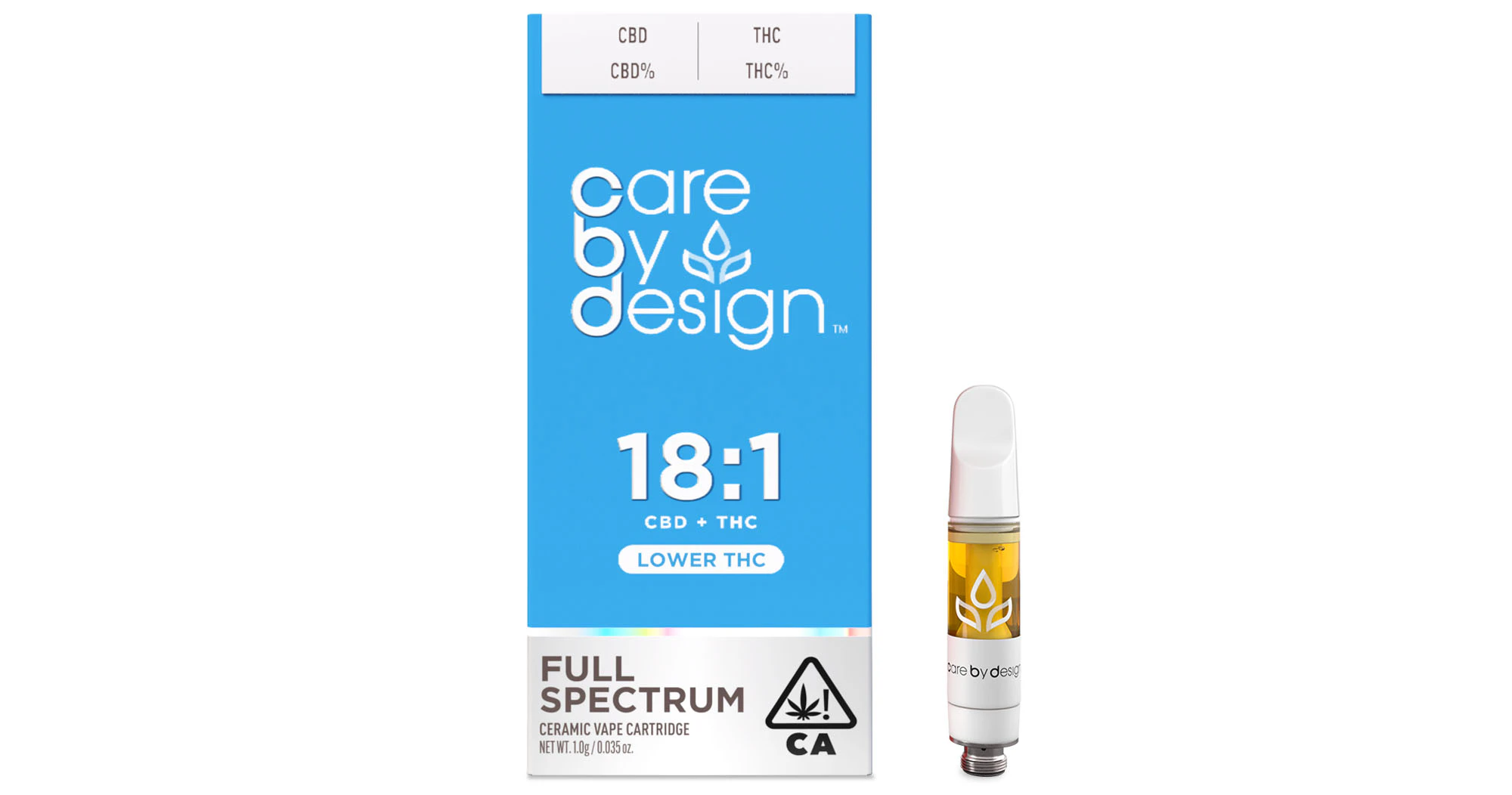 Care By Design - Care By Design - 18:1 CBD Cartridge - 1g Main Image